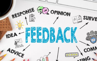 Analyzing Customer Inquiries: Leveraging Feedback for Business Growth and Improvement
